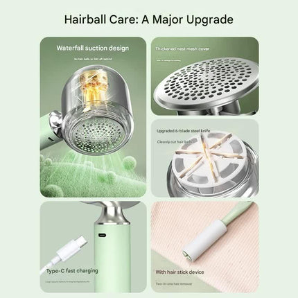 Upgraded Electric Lint Remover with LED Display - 6-Blade, Type-C Fast Charge, 2-in-1 with Sticky Roller(White).