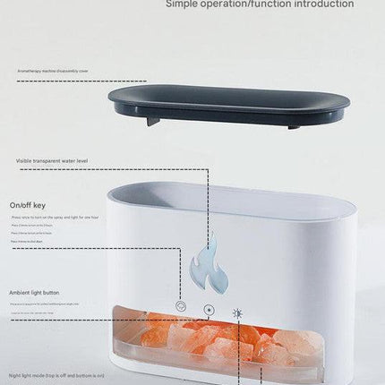 Himalayan Salt Stone Flame Aroma Diffuser & Humidifier - 7 Light Options, Ultrasonic, Auto Shut-Off(white).