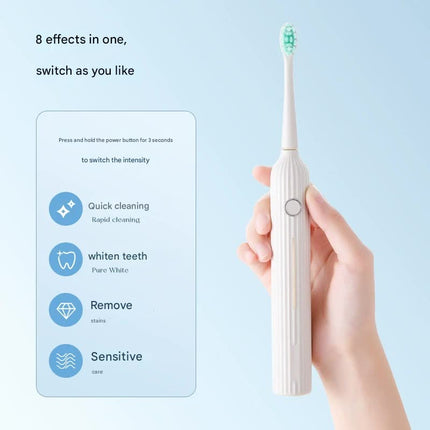 Advanced Sonic Electric Toothbrush - 8 Modes, Long Battery Life (300 Days Standby), Gentle & Effective Cleaning(Pink).