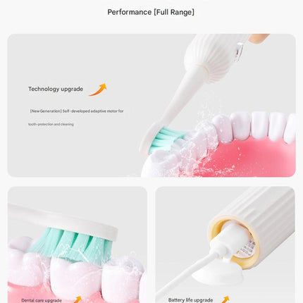 Advanced Sonic Electric Toothbrush - 8 Modes, Long Battery Life (300 Days Standby), Gentle & Effective Cleaning(Pink).