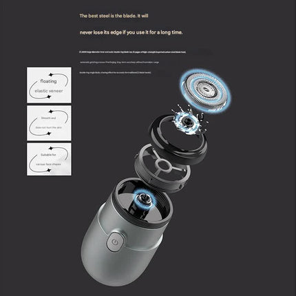 Mini Electric Rotary Shaver - IPX7 Waterproof, 2 Speed Modes, 90-Day Battery Life, USB Rechargeable(Blue).