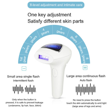 IPL Laser Hair Removal Device - 990,000 Flashes, 8 Intensity Levels, Dual Mode for Full Body(pink).