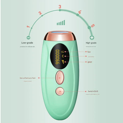 Advanced IPL Home Hair Removal System - 990K Flashes, 5 Levels, Auto/Manual Mode for Silky Skin(white).