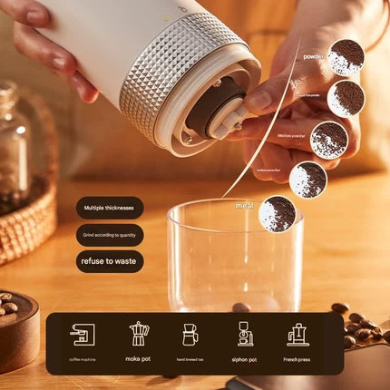 Wireless Portable Electric Coffee Grinder - Adjustable Coarseness, USB-C Rechargeable, One-Touch Operation(white).