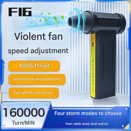 Portable Jet Fan - 200W Powerful Handheld Air Duster & Blower (Camouflage).