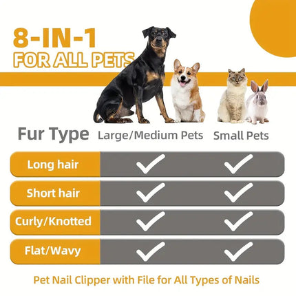 Pet Care Cartoz.