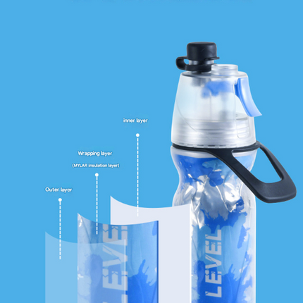 Blue 500ML Insulated Sports Water Bottle with Cooling Mist - Triple-Layer Design Keeps Drinks Cold for Hours - Portable PE Misting Bottle.