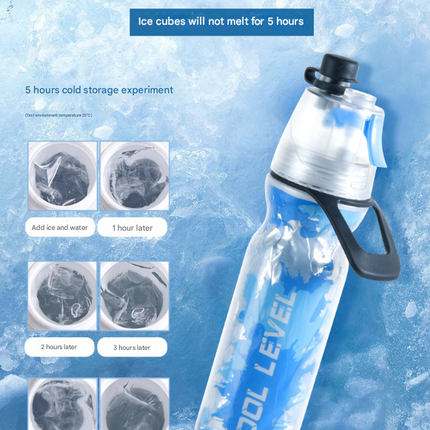 Blue 500ML Insulated Sports Water Bottle with Cooling Mist - Triple-Layer Design Keeps Drinks Cold for Hours - Portable PE Misting Bottle.