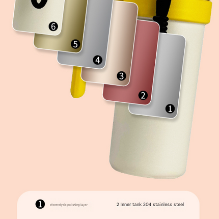 Beige and Yellow 700ml Insulated Stainless Steel Tumbler with Handle, Dual-Sip Lid, Straw & Tea Infuser.