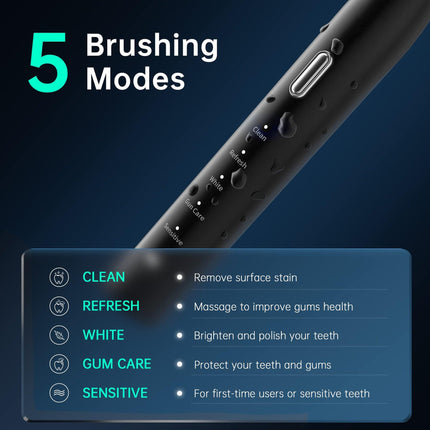 White Sonic Rechargeable Electric Toothbrush with 8 Heads & Travel Case - 5 Brushing Modes & Smart Timer(USB).