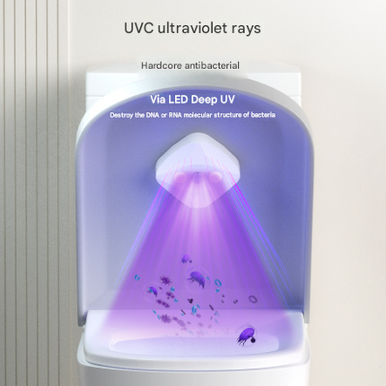 2 Pcs White Automatic UVC Toilet Sanitizer Light - Rechargeable Portable Sterilizer for Bathroom Hygiene.