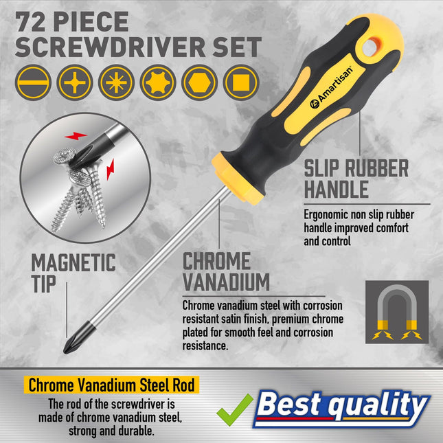 72-Piece Professional Precision Screwdriver Set - Magnetic Repair Tool Kit for Electronics, PC & Home Appliances.