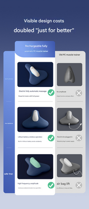Blue Advanced Electric Kegel Trainer - Unisex PC Muscle Exerciser.
