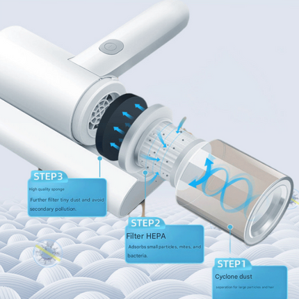 Cordless UV-C Dust Mite Vacuum - Lightweight Handheld Cleaner with HEPA Filtration for Mattresses, Sofas, and Upholstery(3.7V).