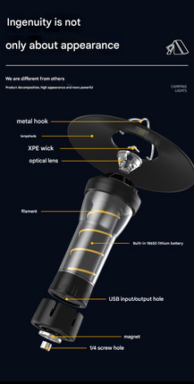 Vintage Lighthouse LED Camping Lantern | 5-Mode Rechargeable Light with Tripod.