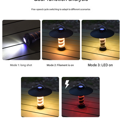 Vintage Lighthouse LED Camping Lantern | 5-Mode Rechargeable Light with Tripod.