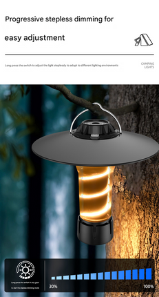 Vintage Lighthouse LED Camping Lantern | 5-Mode Rechargeable Light with Tripod.