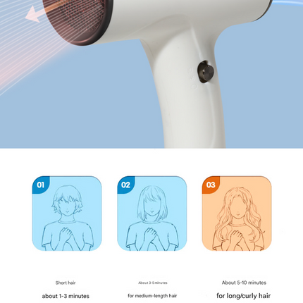 Green Ultra-Lightweight Ionic Cordless Hair Dryer, USB Rechargeable Portable Blow Dryer with Cool Air for Travel & Home.