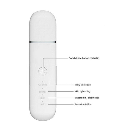 Pink Professional Ultrasonic Skin Scrubber - 4-in-1 Facial Spatula for Deep Cleaning, Blackhead Removal, and EMS Lifting.