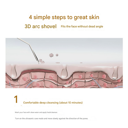 Pink Professional Ultrasonic Skin Scrubber - 4-in-1 Facial Spatula for Deep Cleaning, Blackhead Removal, and EMS Lifting.