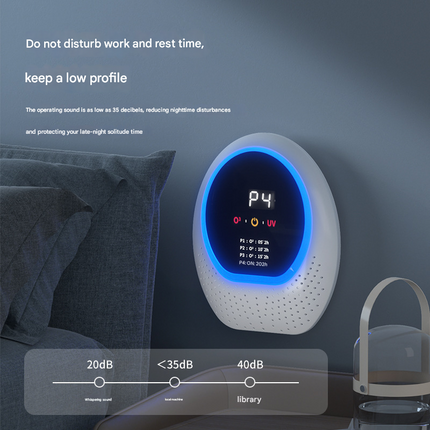 White Rechargeable Ozone & UV-C Air Purifier with Remote - Portable Odor Eliminator for Home, Pets & Closets.