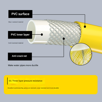Yellow High-Pressure Car Wash Foam Gun & Hose Set - Adjustable Nozzle for Cleaning, Gardening & Pet Washing(10m).