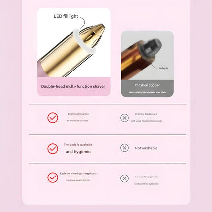 Health & Beauty Cartoz.