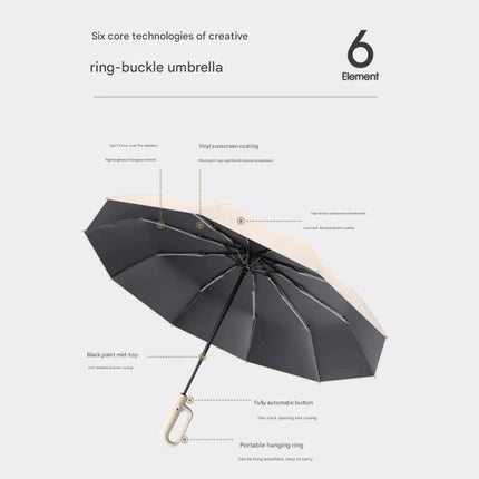 Automatic Open/Close Umbrella with UPF50+ Sun Protection - 10-Rib Windproof Design, Carabiner Handle(Blue).