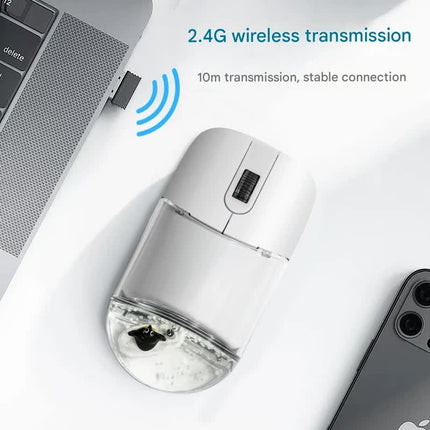 Electronics > Computer Accessories > Mouse & Accessories.