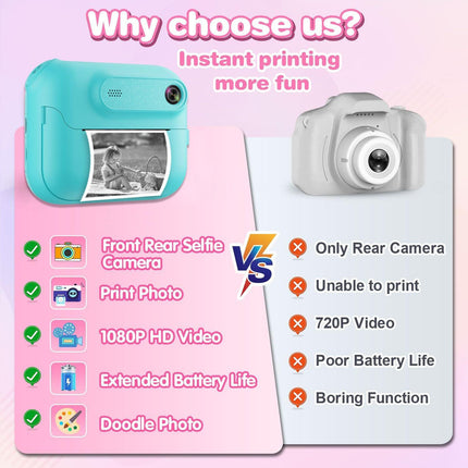Kids Multi-Functional Camera Toy - Instant B&W Printing & Creative Stickers(purple).