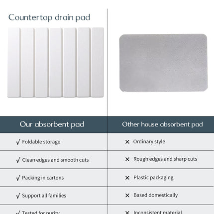Folding Diatomaceous Earth Countertop Drain Mat - Quick Dry, Non-Slip & Easy Clean Absorbent Pad(white).