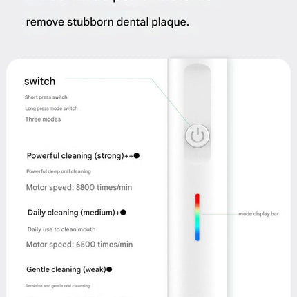 Rotating Electric Toothbrush with 3D Cleaning Action - 3 Modes, IPX7 Waterproof, with Travel Case & 6 Brush Heads(blue).