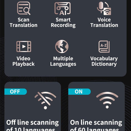 Smart AI Scan & Voice Translator Pen - 112+ Languages, Offline Mode, HD Touchscreen & Dictionary(black).