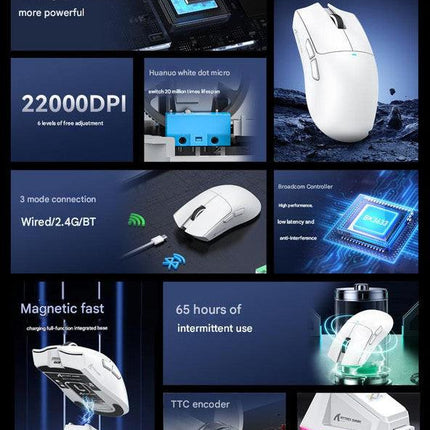 High-Performance Tri-Mode Wireless Gaming Mouse - 22000 DPI, Rechargeable, with RGB Charging Dock(black).