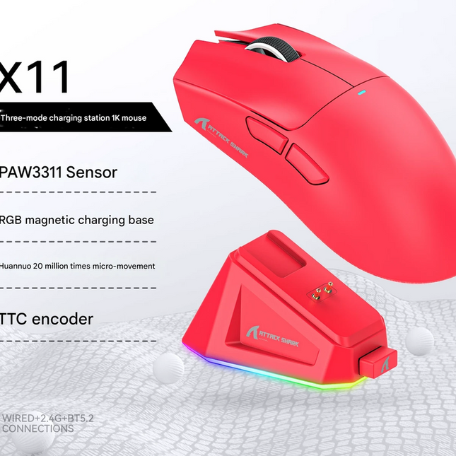 Electronics > Computer Accessories > Mouse & Accessories.