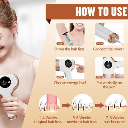 IPL Hair Removal Device - 3-in-1 Permanent Hair Reduction, Skin Rejuvenation & Acne Control(white).