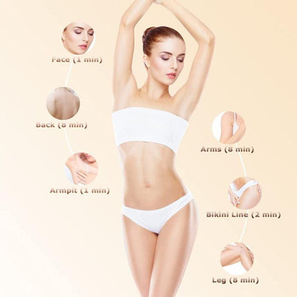IPL Hair Removal Device - 3-in-1 Permanent Hair Reduction, Skin Rejuvenation & Acne Control(white).