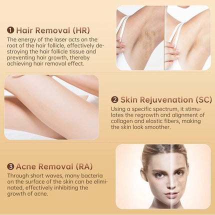 IPL Hair Removal Device - 3-in-1 Permanent Hair Reduction, Skin Rejuvenation & Acne Control(white).