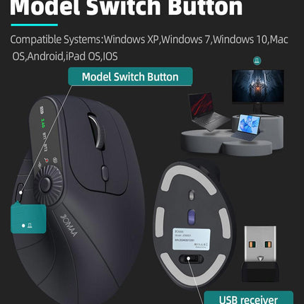 Ergonomic Vertical Mouse - 2.4G/Bluetooth Multi-Mode, LED Display, 57-Degree Angle, & 400mAh Battery(Purple).