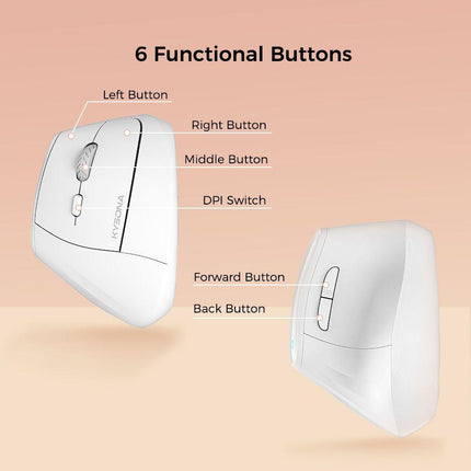 Ergonomic Vertical Mouse - Multi-Device Bluetooth5.0 & 2.4G Wireless, Adjustable DPI, Silent Click(pale pinkish gray).