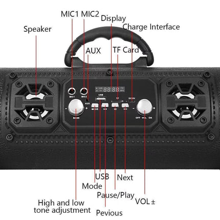 Portable Wireless Speaker - FM Radio, USB/TF Playback, AUX Input, Microphone Support & 2000mAh Battery(Blue and black).