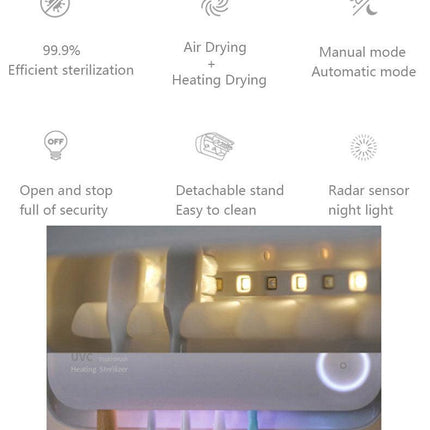 Smart UVC Toothbrush Sterilizer & Holder with Heat Drying, Radar Sensor Night Light(white).
