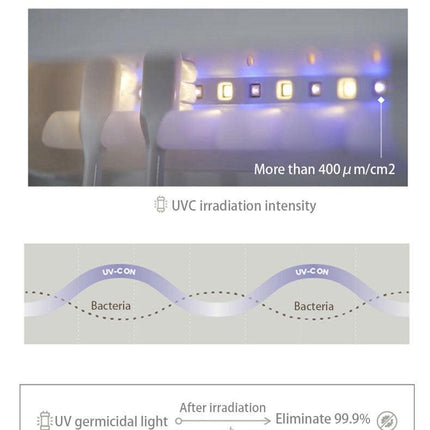 Smart UVC Toothbrush Sterilizer & Holder with Heat Drying, Radar Sensor Night Light(white).