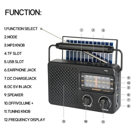 Portable Solar Powered 3-Band AM/FM/SW Radio with Bluetooth Speaker & Multiple Charging Options(black).