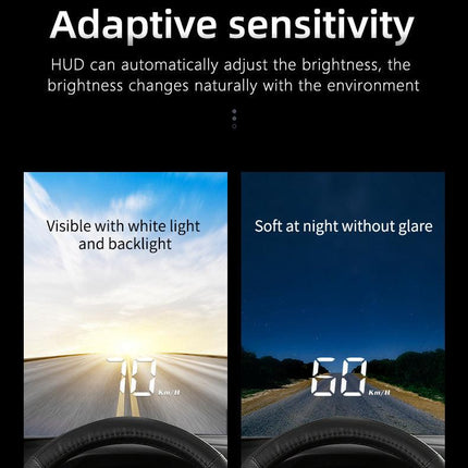 Compact OBD2 Car Head-Up Display (HUD) - Digital Speedometer with 5 Alarm Functions & Adaptive Brightness(black).