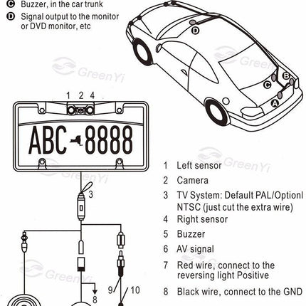 3-in-1 Car Reversing Camera & Parking Sensor System with Monitor - License Plate Frame Mount, Waterproof & Night Vision(black).