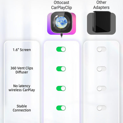 Wireless CarPlay Adapter with 1.6" Multi-Functional Screen, Car Diffuser & 360 Vent Clip(silver).