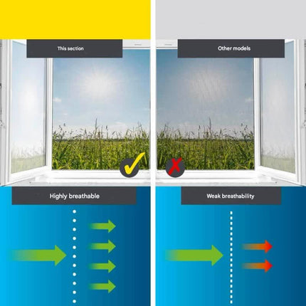 3pc DIY Magnetic Window Screen Kit - Fine Mesh Insect Net, No Drilling Required, Cut to Size(black 150cm x 130cm).