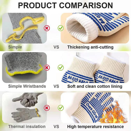 Blue and White Extreme Heat Resistant BBQ Gloves - Cut-Resistant Oven Mitts with Non-Slip Silicone Grip.
