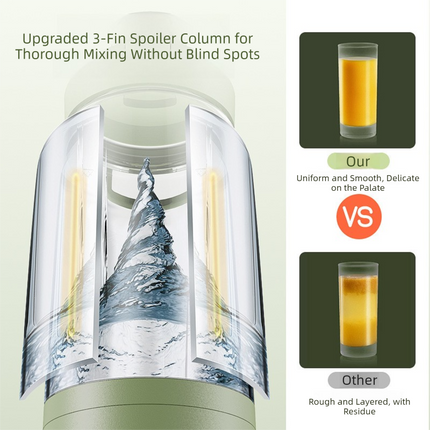 Black Portable Automatic Rechargeable Blender Wireless Juicer Mini Ice Crusher for Smoothies & Shakes.